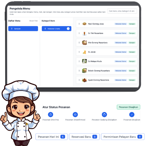 Kelola Menu dengan Mudah